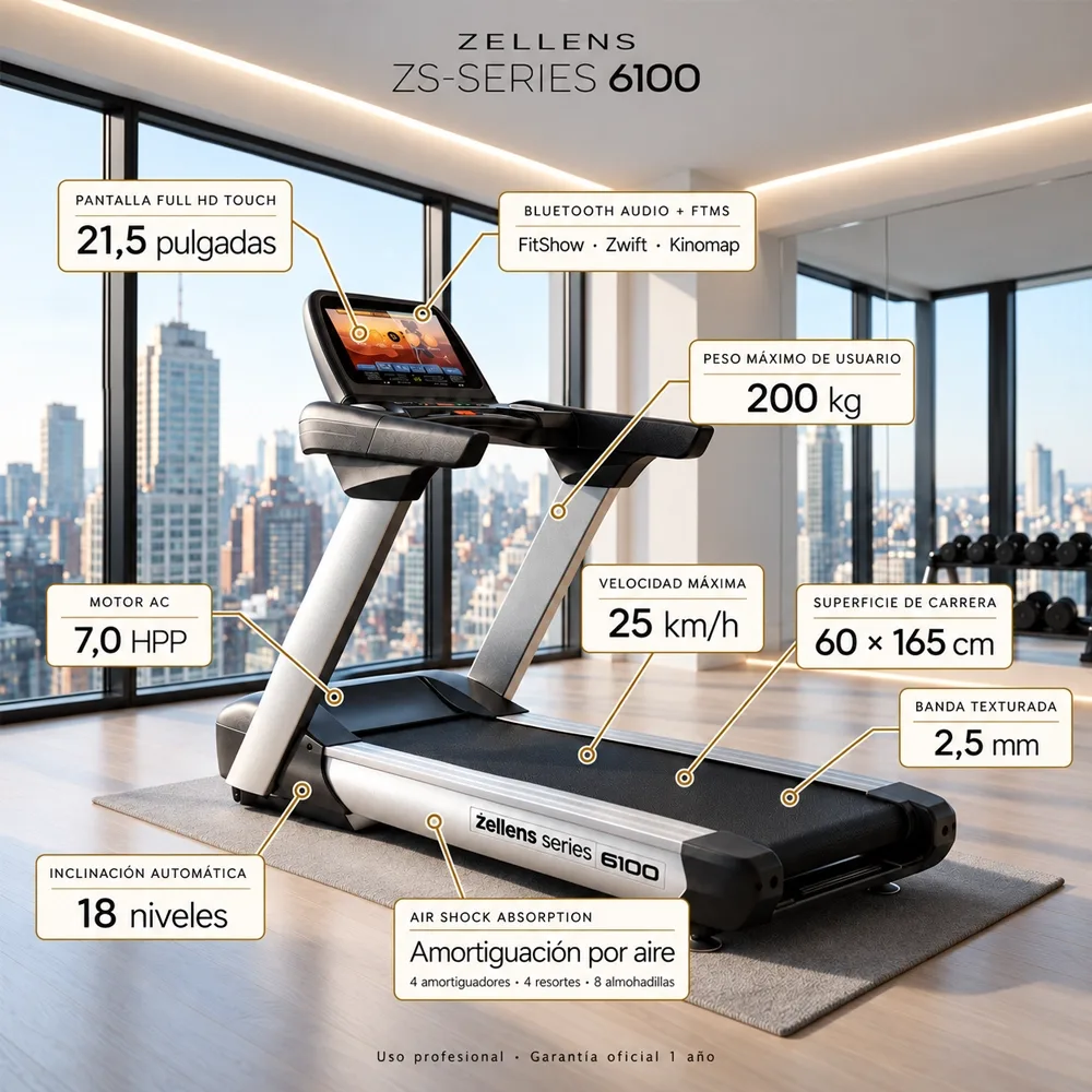 ZS-SERIES 6100_2